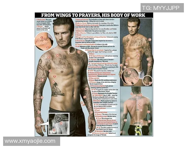 足球明星脚部纹身的艺术与故事揭秘